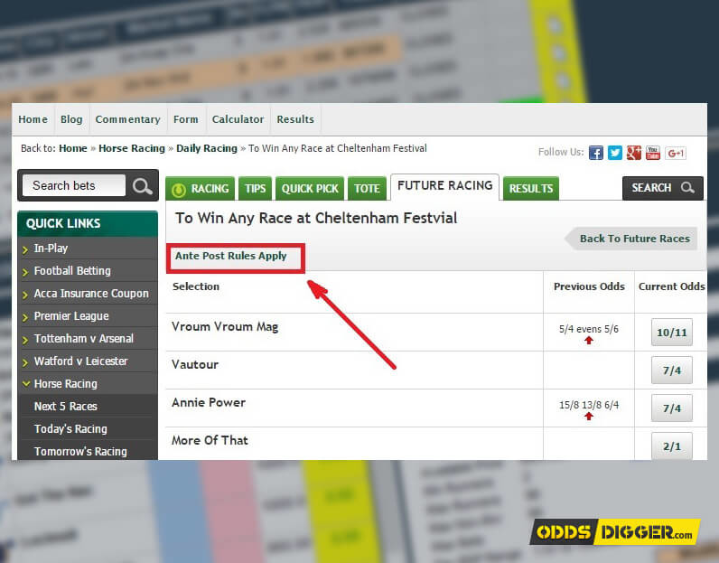 Ante Post Bet Example