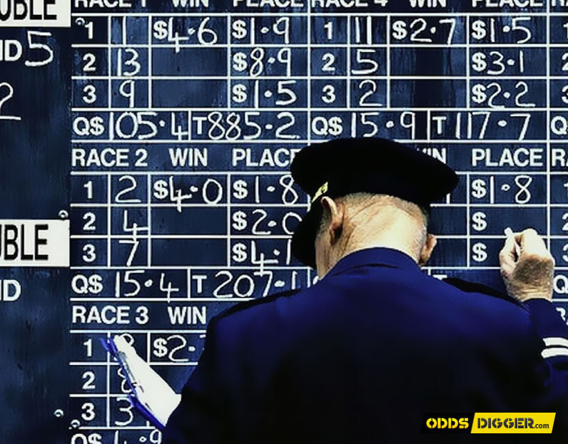 Betting Odds Explained