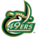 Charlotte 49ers