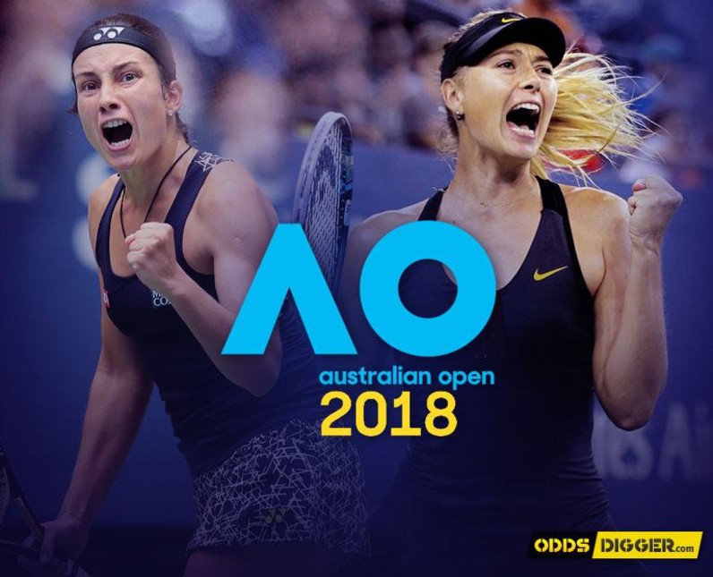 Maria Sharapova vs Anastasija Sevastova