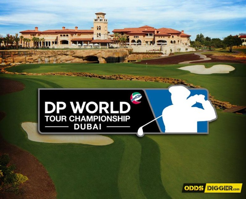 DP World Tour Championship