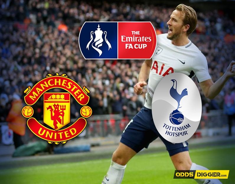 Manchester United vs Tottenham Hotspur FC predictions