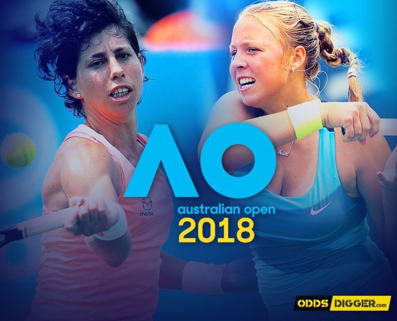 Anett Kontaveit vs Carla Suarez Navarro