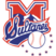 Sultanes de Monterrey