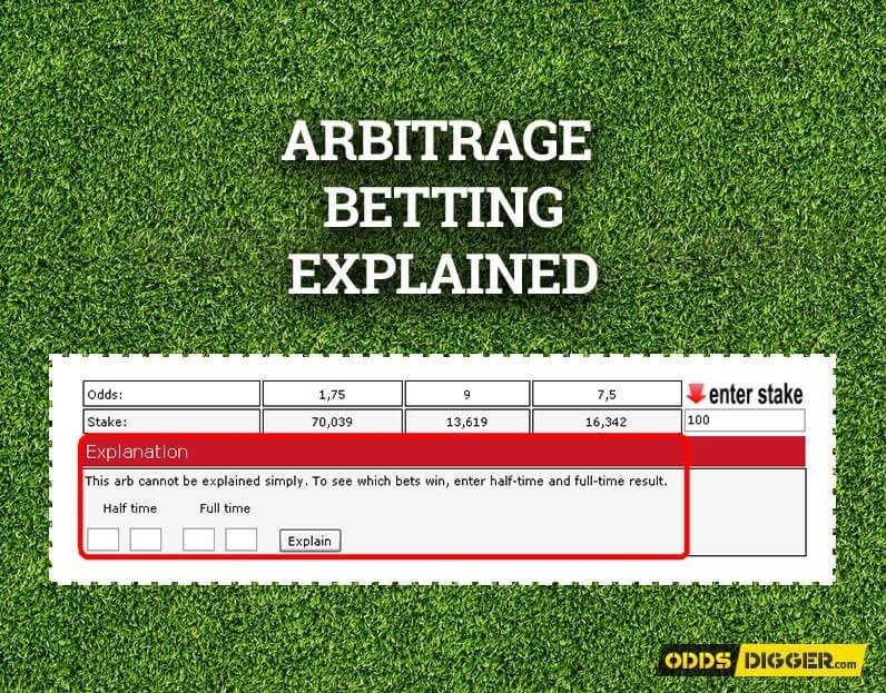 How Does Arbitrage Betting Work?