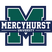 Mercyhurst Lakers