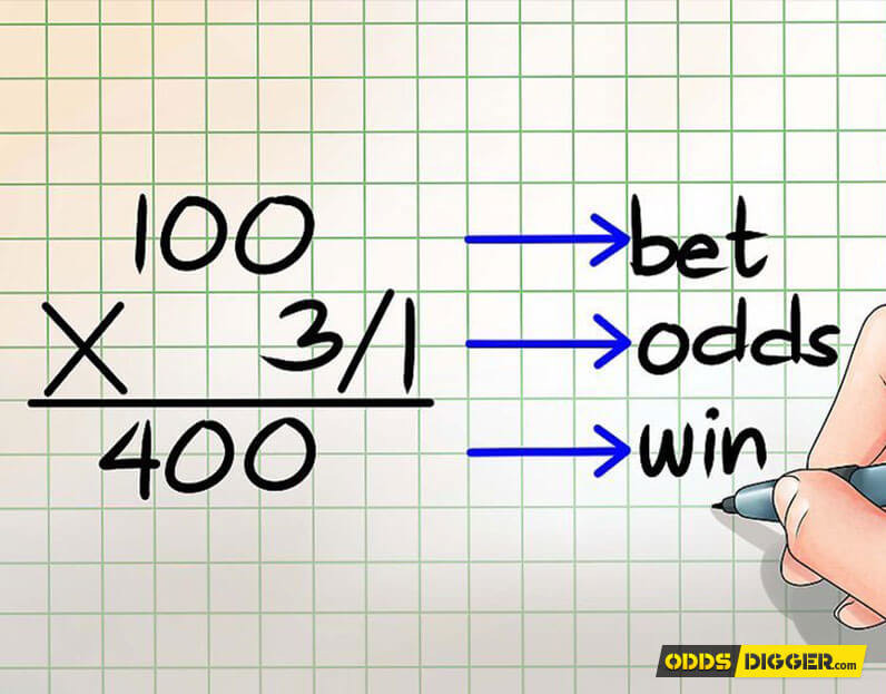 How To Convert Betting Odds To Percentages