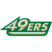 Charlotte 49ers